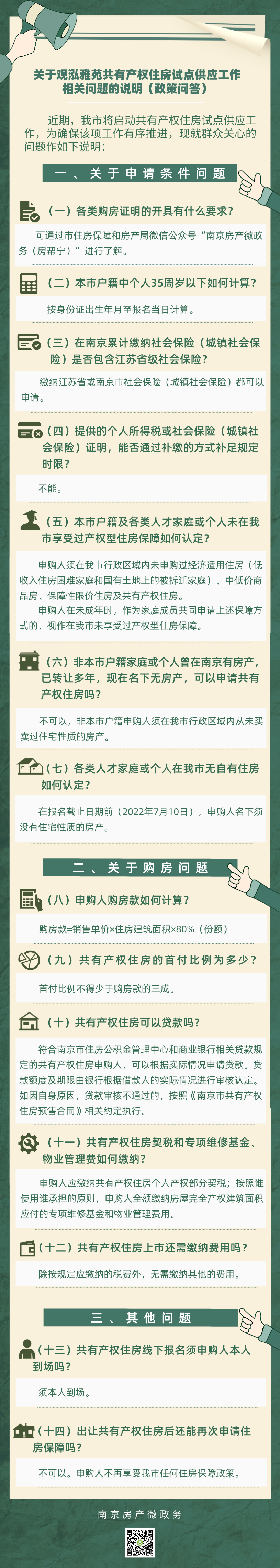 相当于打6折！今年南京首个共有产权住房试点项目来了休闲区蓝鸢梦想 - Www.slyday.coM