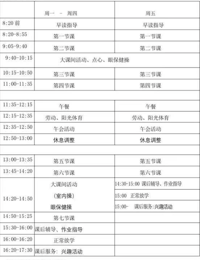 幼升小如何顺利适应？听听老师和小学生给大班幼儿的建议休闲区蓝鸢梦想 - Www.slyday.coM