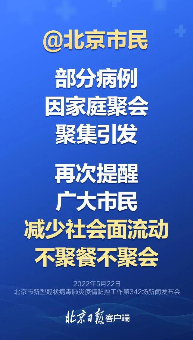 北京本轮疫情感染者近1500例！新增社会面筛查17例，一人为快递员、一人为外卖配送员！休闲区蓝鸢梦想 - Www.slyday.coM