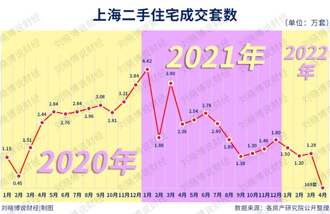 左右滑动查看更多