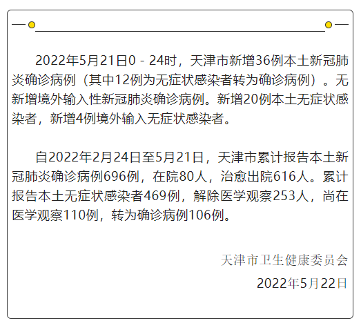 北京疫情最新消息警惕本轮首次降至1000以下天津3620北京529