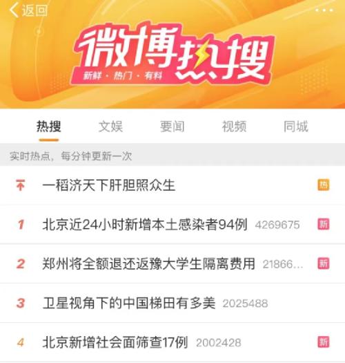 刷屏！郑州宣布：返乡大学生免费隔离！北京最新通报：本土新增94例，多名快递配送员感染休闲区蓝鸢梦想 - Www.slyday.coM