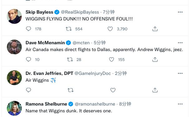 热搜第一！维金斯27＋11扣翻东契奇引爆NBA 刷4纪录美记刷屏盛赞休闲区蓝鸢梦想 - Www.slyday.coM