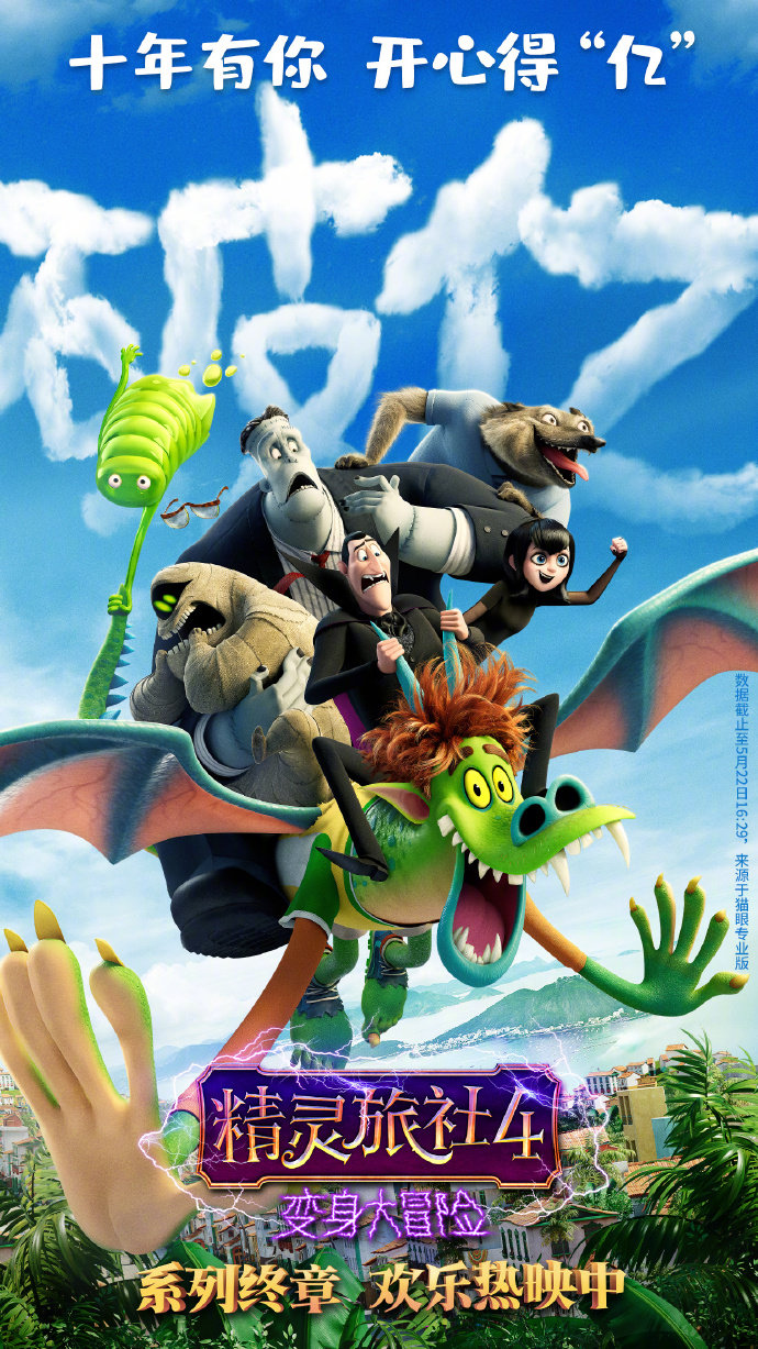精灵旅社4中国内地票房突破1亿元