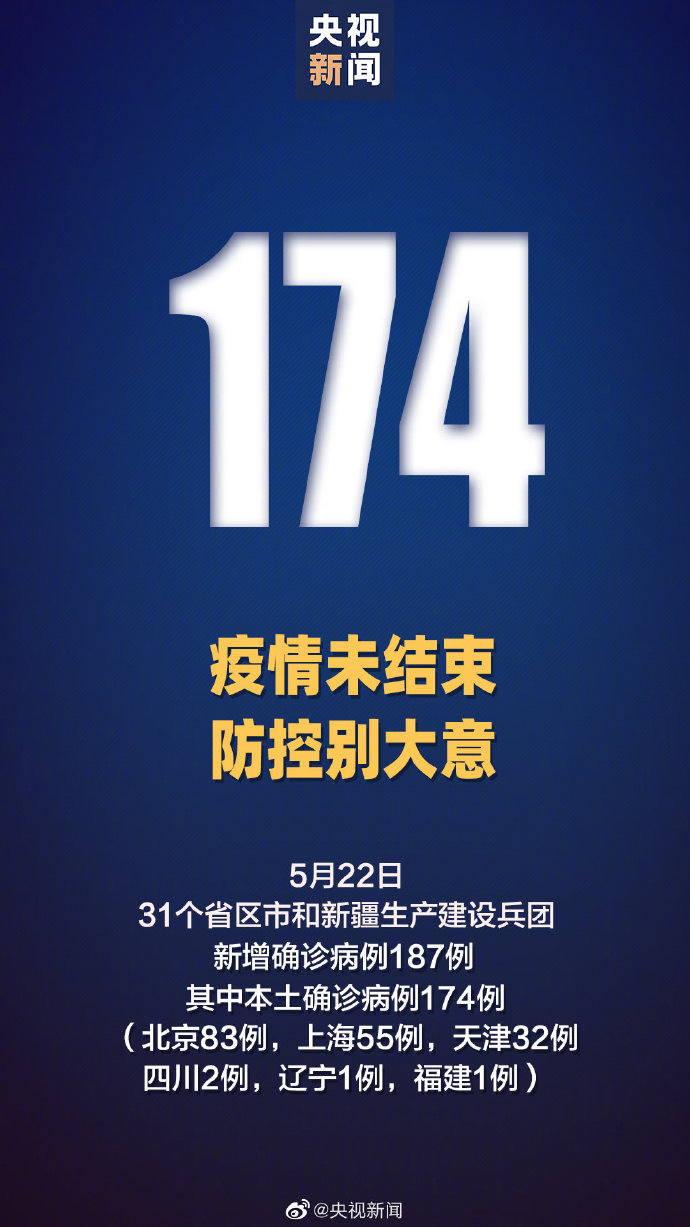福建新增境外输入确诊病例8例本土1例
