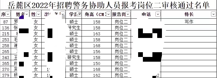 清华女博士报考长沙岳麓区协警，还有多名高学历竞争者休闲区蓝鸢梦想 - Www.slyday.coM