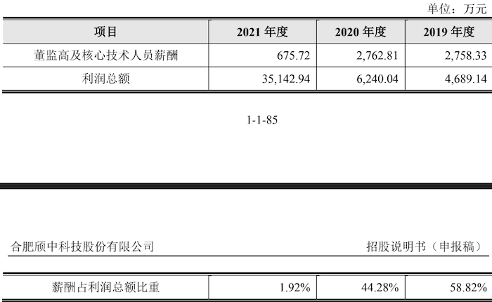 图片来源：招股书