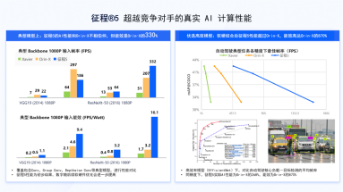 Mobileye在中国丢失市场 国产芯片厂商能否啃下？