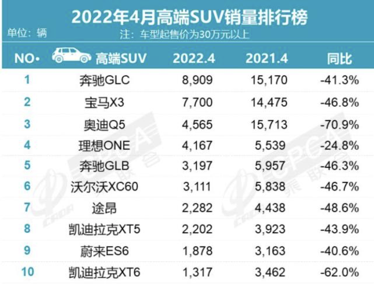 自主品牌开始反击：电动车智能化迎来向上新机遇