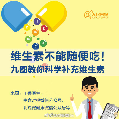 九图教你科学补充维生素