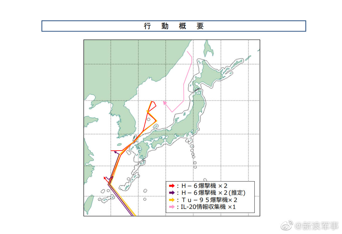 中俄两军组织实施联合空中战略巡航 “御用摄影师”失手了休闲区蓝鸢梦想 - Www.slyday.coM 中俄两军组织实施联合空中战略巡航 “御用摄影师”失手了休闲区蓝鸢梦想 - Www.slyday.coM
