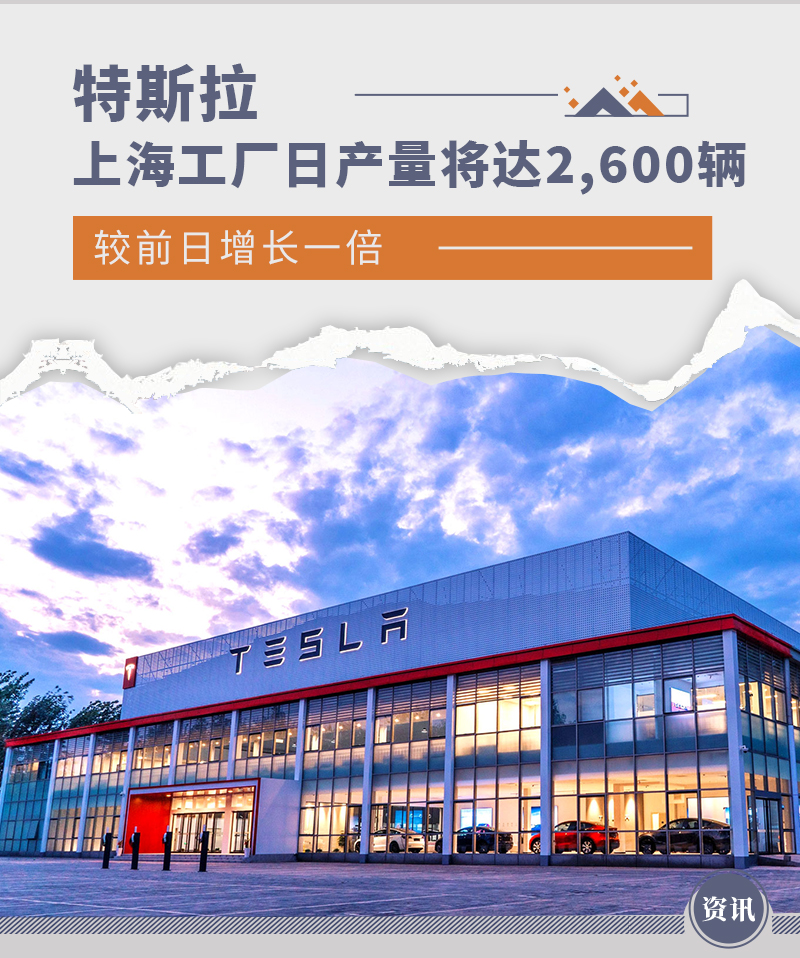 特斯拉上海工厂复工 日产量将达2,600辆