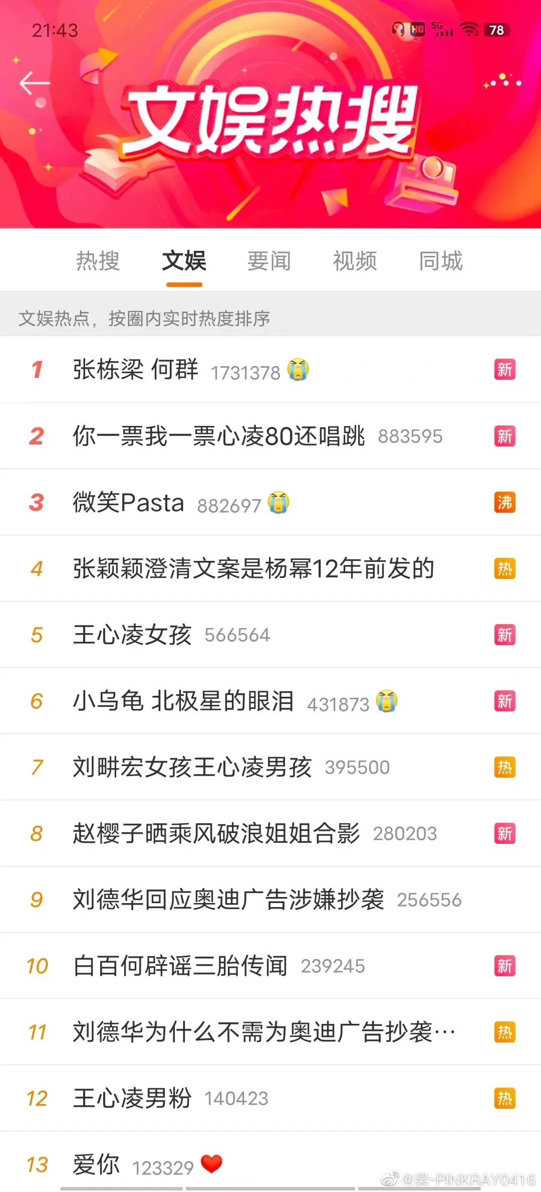 《乘风破浪》舞台上重演老歌《爱你》，青春记忆里的甜妹还在，王心凌治愈粉丝也治愈了自己休闲区蓝鸢梦想 - Www.slyday.coM