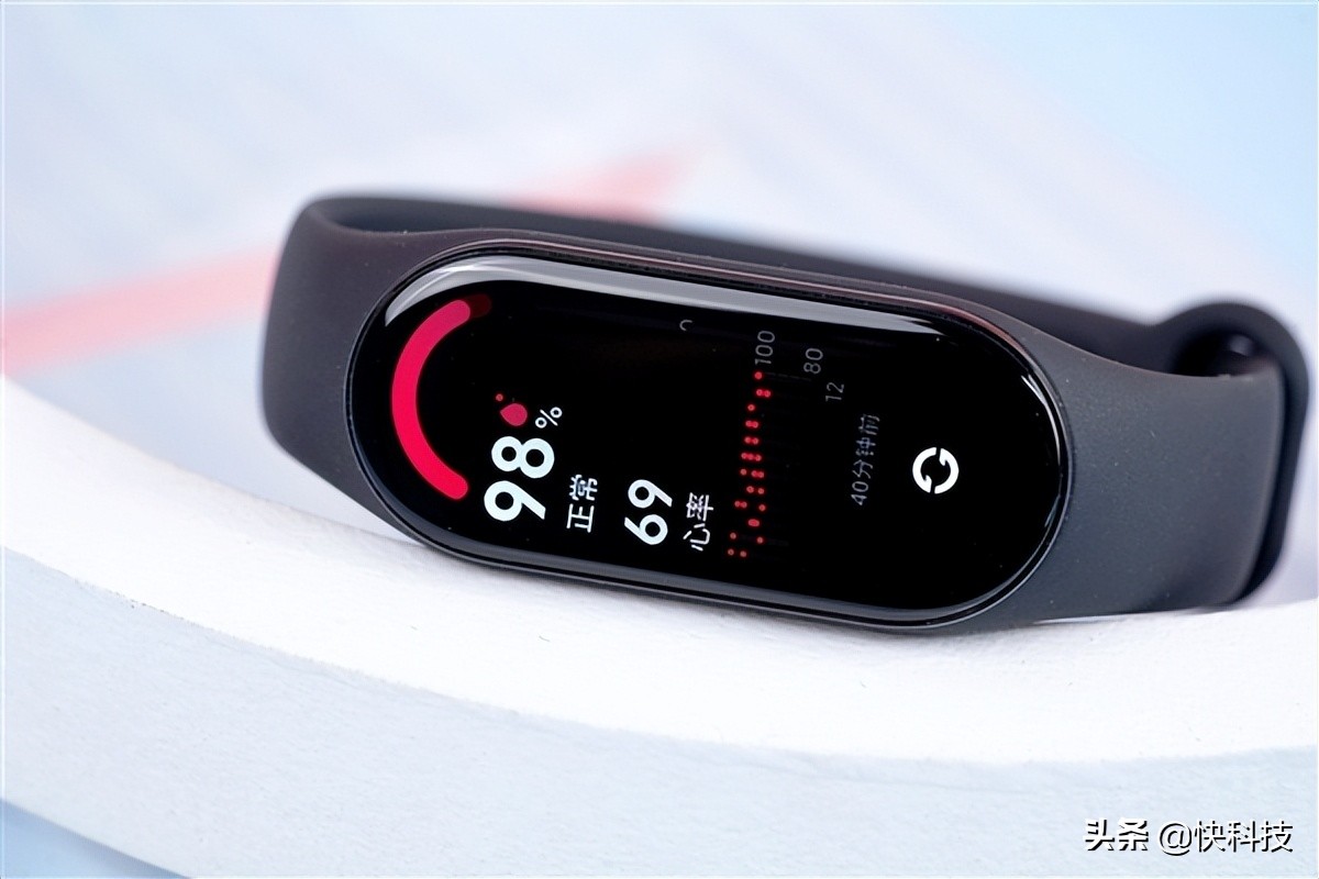 120种运动前所未有！小米手环7 NFC版开箱图赏休闲区蓝鸢梦想 - Www.slyday.coM