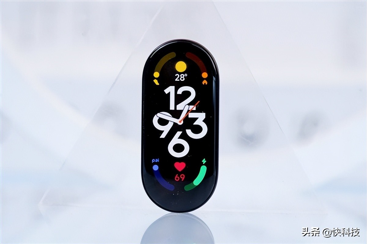 120种运动前所未有！小米手环7 NFC版开箱图赏休闲区蓝鸢梦想 - Www.slyday.coM