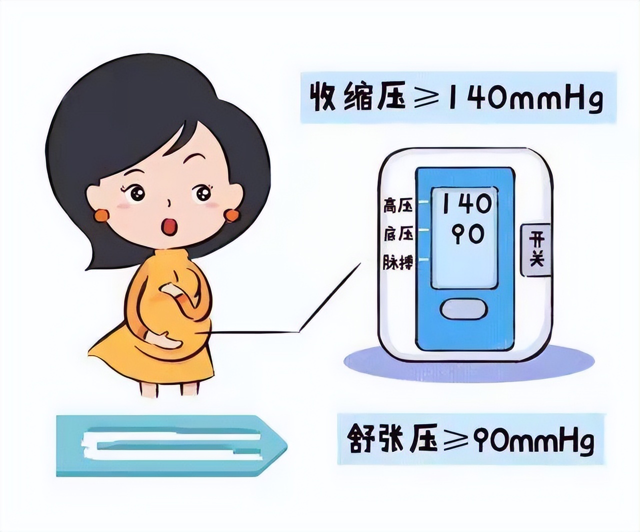 为什么每次产检都得量血压准妈妈们当心被妊高症盯上
