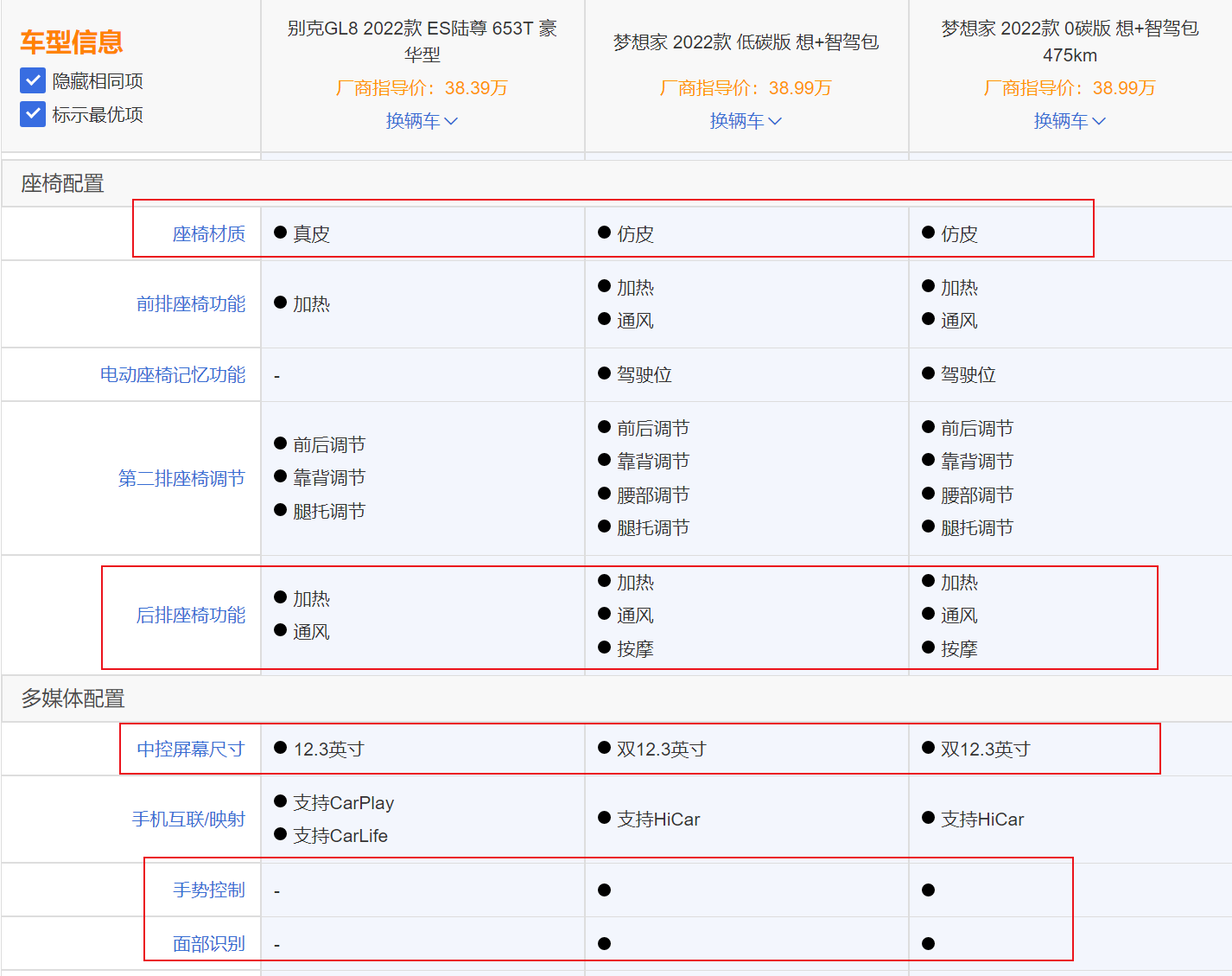 梦想家对比GL8，38万多的豪华MPV怎么选？