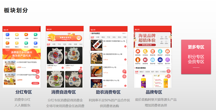 开利网络邀约合作企业参与分红解决方案优化讨论会，让合作更轻松休闲区蓝鸢梦想 - Www.slyday.coM