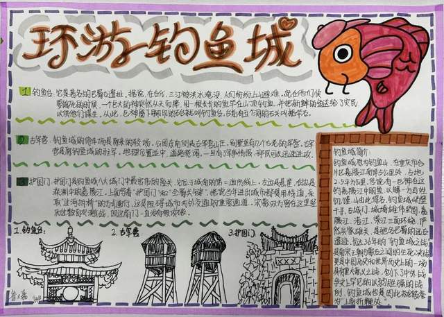 历史环游记,西南大学附中学子以别样青春邂逅家乡历史休闲区蓝鸢梦想 - Www.slyday.coM 历史环游记,西南大学附中学子以别样青春邂逅家乡历史休闲区蓝鸢梦想 - Www.slyday.coM