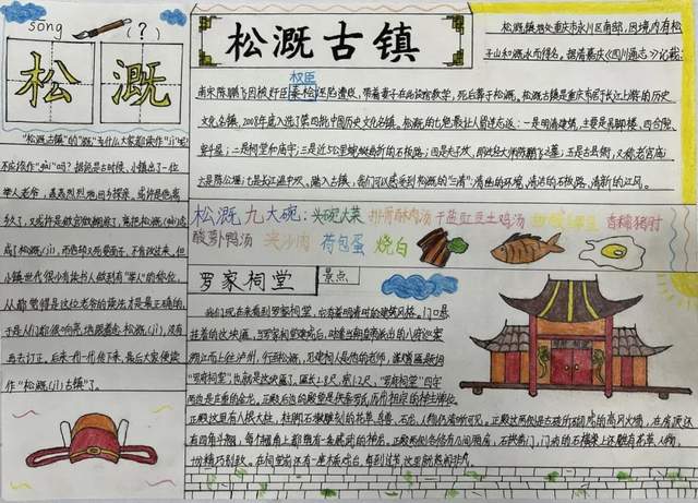 历史环游记,西南大学附中学子以别样青春邂逅家乡历史休闲区蓝鸢梦想 - Www.slyday.coM 历史环游记,西南大学附中学子以别样青春邂逅家乡历史休闲区蓝鸢梦想 - Www.slyday.coM