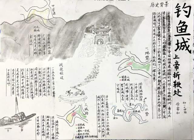 历史环游记,西南大学附中学子以别样青春邂逅家乡历史休闲区蓝鸢梦想 - Www.slyday.coM 历史环游记,西南大学附中学子以别样青春邂逅家乡历史休闲区蓝鸢梦想 - Www.slyday.coM