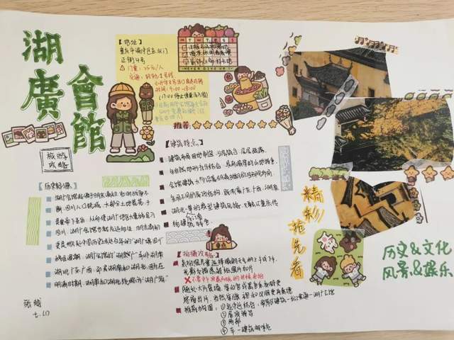 历史环游记,西南大学附中学子以别样青春邂逅家乡历史休闲区蓝鸢梦想 - Www.slyday.coM 历史环游记,西南大学附中学子以别样青春邂逅家乡历史休闲区蓝鸢梦想 - Www.slyday.coM