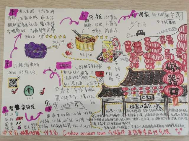 历史环游记,西南大学附中学子以别样青春邂逅家乡历史休闲区蓝鸢梦想 - Www.slyday.coM 历史环游记,西南大学附中学子以别样青春邂逅家乡历史休闲区蓝鸢梦想 - Www.slyday.coM