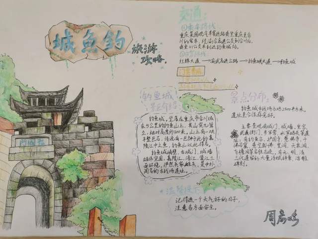 历史环游记，西南大学附中学子以别样青春邂逅家乡历史休闲区蓝鸢梦想 - Www.slyday.coM