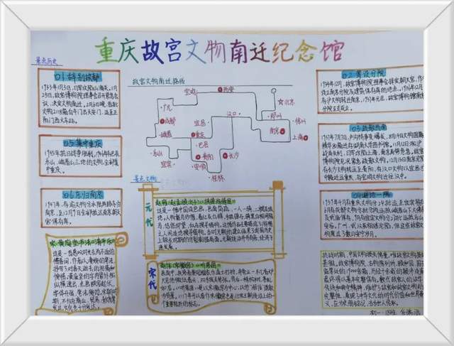 历史环游记,西南大学附中学子以别样青春邂逅家乡历史休闲区蓝鸢梦想 - Www.slyday.coM 历史环游记,西南大学附中学子以别样青春邂逅家乡历史休闲区蓝鸢梦想 - Www.slyday.coM