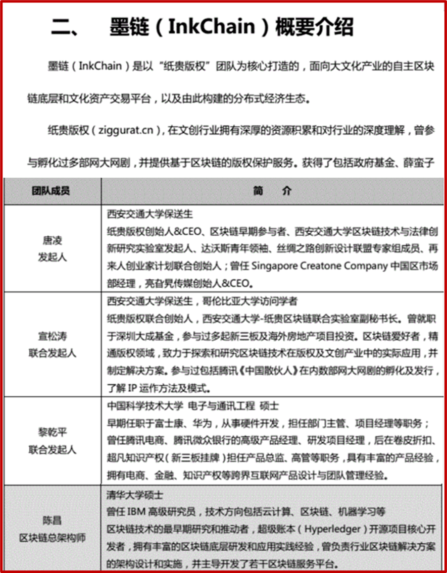 凶悍做庄、暗箱炒作 数字藏品IBOX异化成证券交易所(图9)
