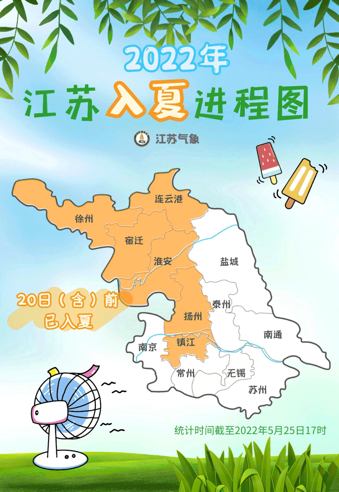 夏天跳过了江南官宣江苏开启入夏进程