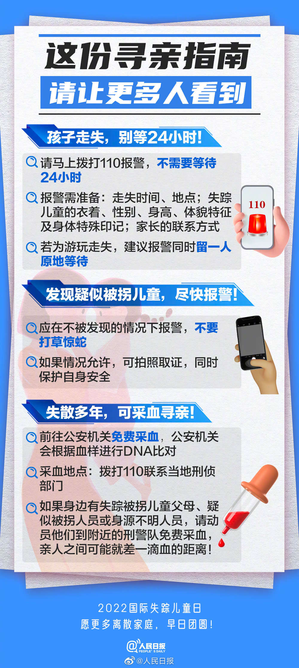 今天是国际失踪儿童日，这份寻亲指南请让更多人看到