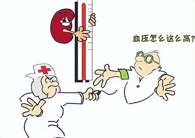 动态血压监测,24小时刷新你对血压的认识|高血压_新浪新闻