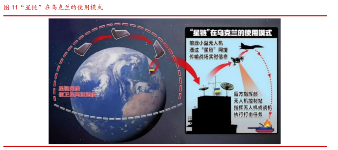 “军工板块异动拉升：机构建议关注无人机、央企改革投资机会