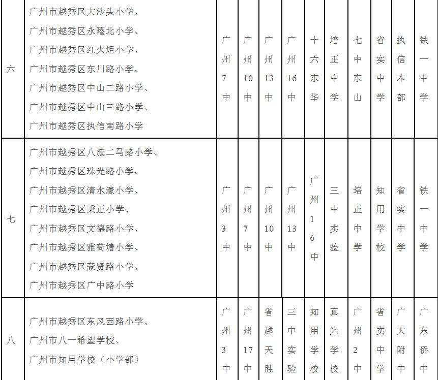 蚂蚁搬豆游戏规则