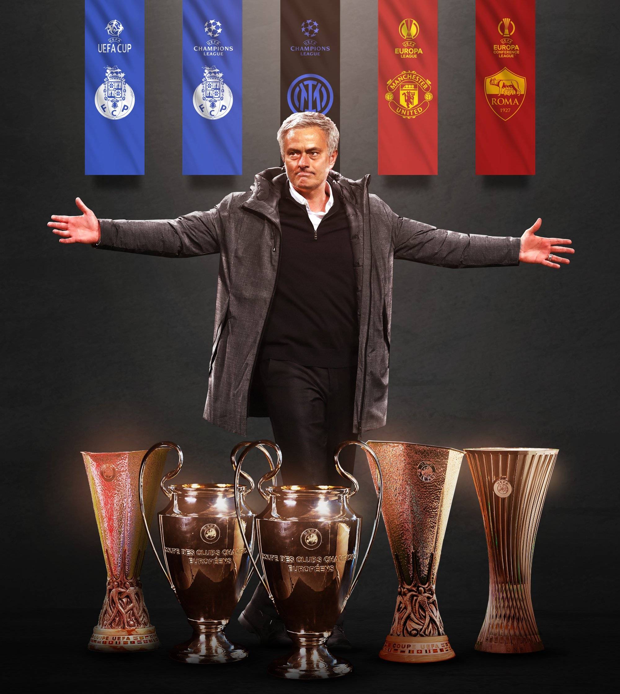 从欧冠到欧协联，时隔12年，穆里尼奥再次助意甲夺得欧战冠军休闲区蓝鸢梦想 - Www.slyday.coM