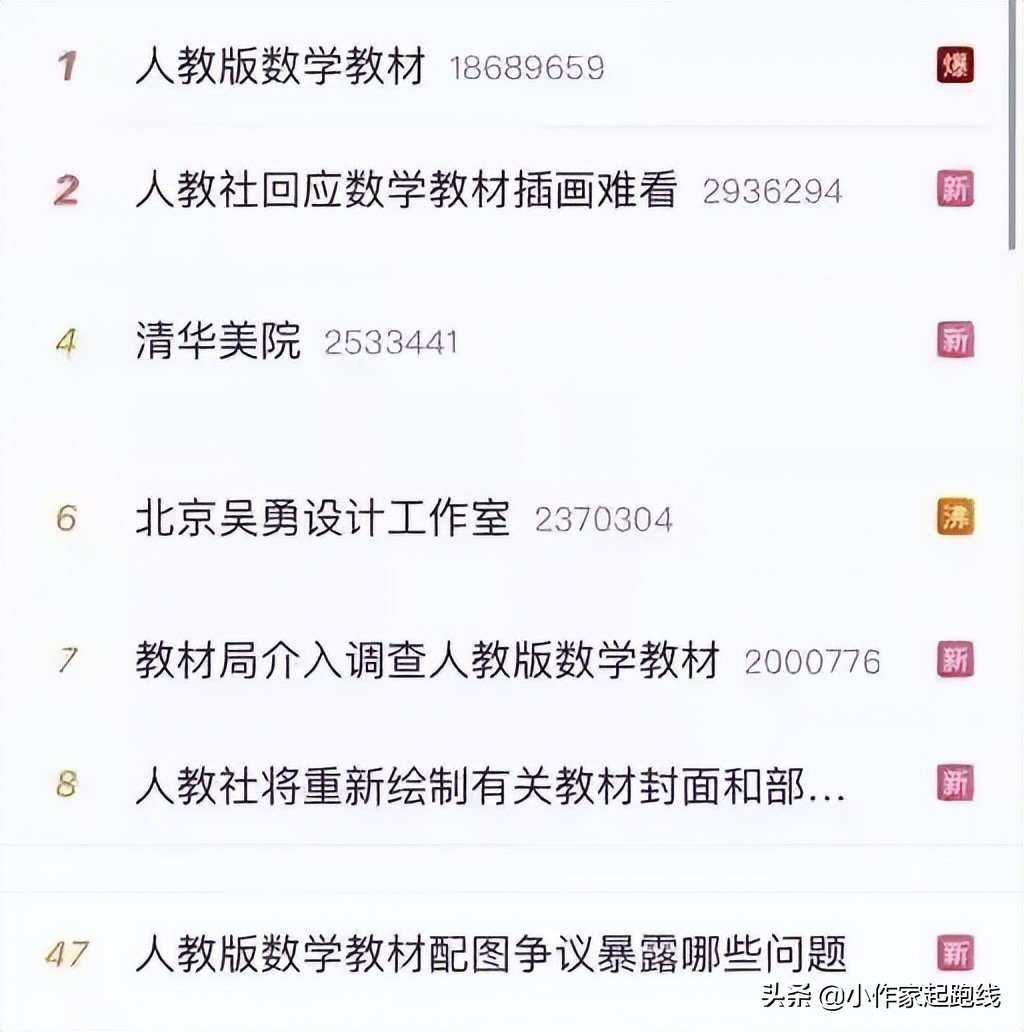 人教版数学教材插画太丑惹争议?这可真是一份特殊的儿童节礼物休闲区蓝鸢梦想 - Www.slyday.coM 人教版数学教材插画太丑惹争议?这可真是一份特殊的儿童节礼物休闲区蓝鸢梦想 - Www.slyday.coM