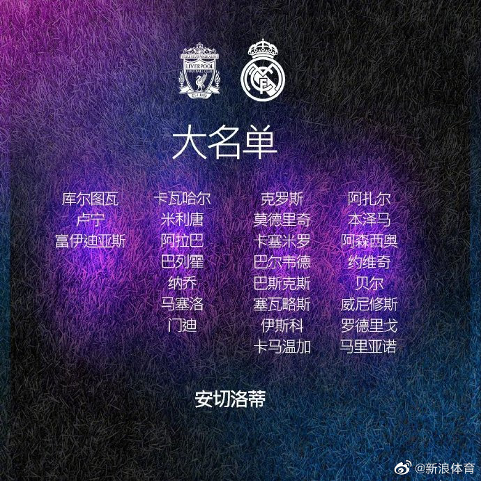 本周末欧冠决赛即将开打,将在法兰西大球场争夺最后的荣耀……休闲区蓝鸢梦想 - Www.slyday.coM 本周末欧冠决赛即将开打,将在法兰西大球场争夺最后的荣耀……休闲区蓝鸢梦想 - Www.slyday.coM