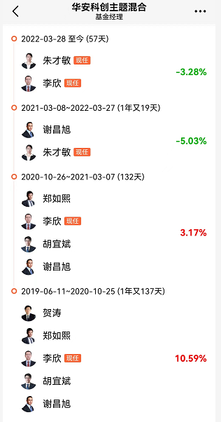 图：华安科创主题3年基金经理变更明细 来源：天天基金网 界面新闻研究部