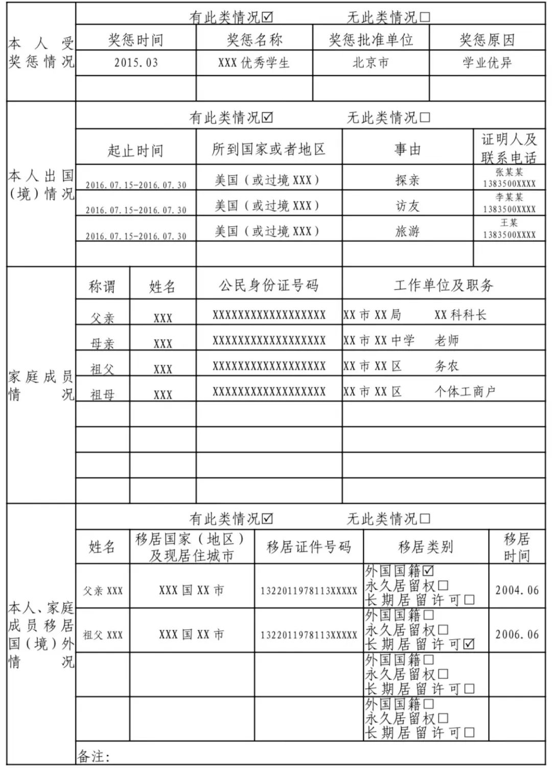 报考军校考生:今起开始登记信息,填表说明看这里