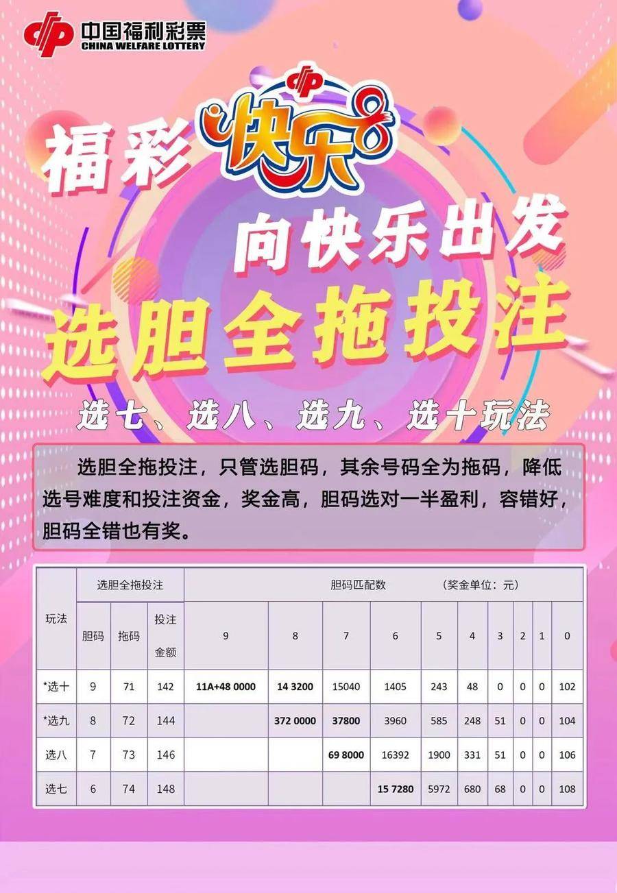游戏规则_彩票宝典_彩种服务_中彩网六合彩官网 - 实时开奖、精准预测、专业分析