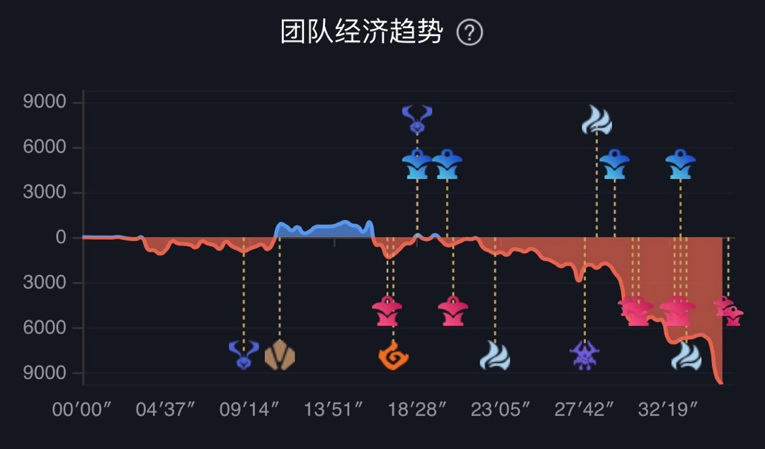 RNG 3休闲区蓝鸢梦想 - Www.slyday.coM RNG 3休闲区蓝鸢梦想 - Www.slyday.coM