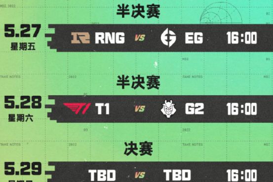 世界冠军上单特训Bin的船长！EDG助RNG夺MSI冠军休闲区蓝鸢梦想 - Www.slyday.coM