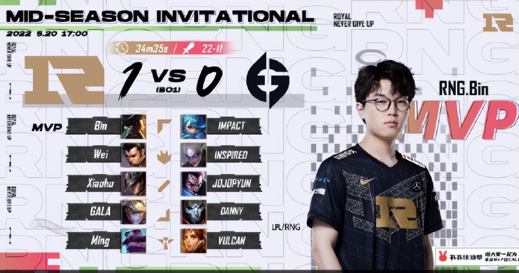 MSI首场半决赛：RNG大战EG，RNG晋级决赛板上钉钉休闲区蓝鸢梦想 - Www.slyday.coM