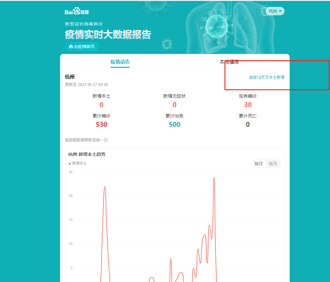 女歌手金莎确诊感染新冠，被救护车从酒店拉走，疑似晒朋友圈道歉休闲区蓝鸢梦想 - Www.slyday.coM