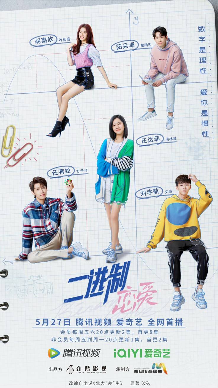 《二进制恋爱》开播 胡嘉欣演绎直球少女追爱记休闲区蓝鸢梦想 - Www.slyday.coM