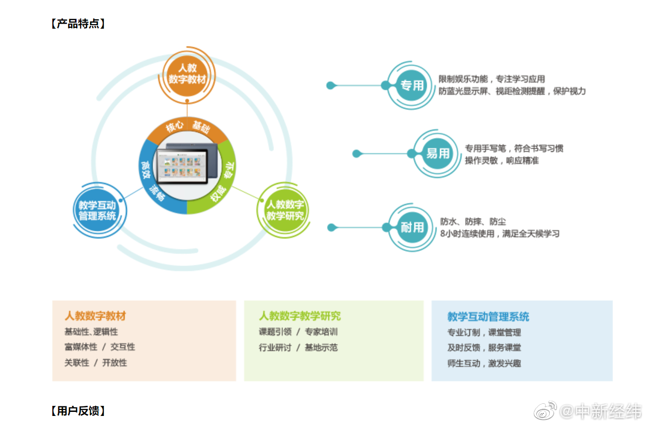 人教社官网删除人教Pad价格休闲区蓝鸢梦想 - Www.slyday.coM