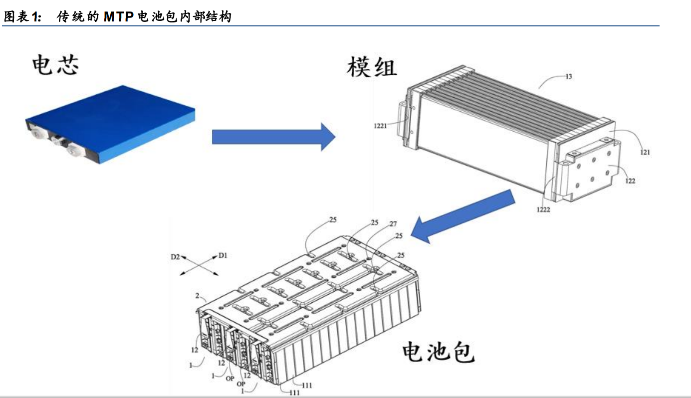 腾秀手机电池和方烁手机电池哪家好些？