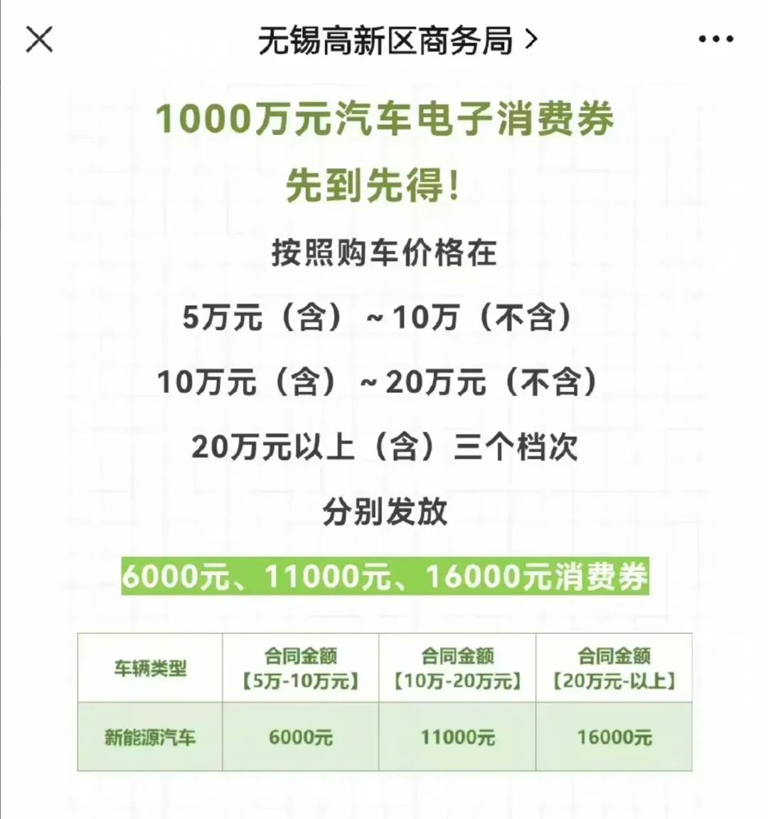 油价9连涨，92号汽油或突破9元/升，无锡比亚迪彻夜抢购休闲区蓝鸢梦想 - Www.slyday.coM