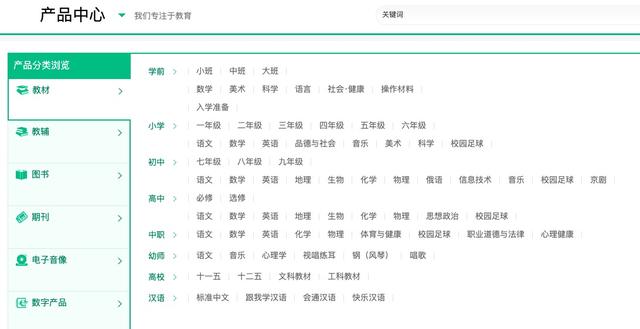 教材市场份额超50 Pad定价超4000元 人教社生意版图有多大 中国 新浪财经 新浪网 教材市场份额超50 Pad定价超4000元 人教社生意版图有多大 中国 新浪财经 新浪网